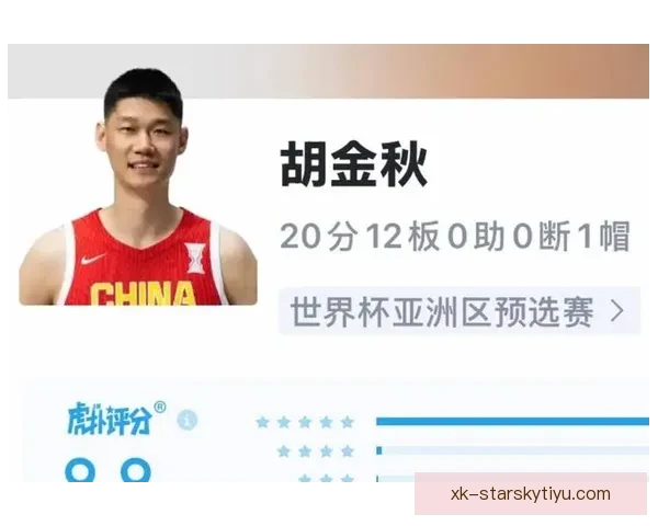 中国男篮逆转日本 胡金秋轰20+12